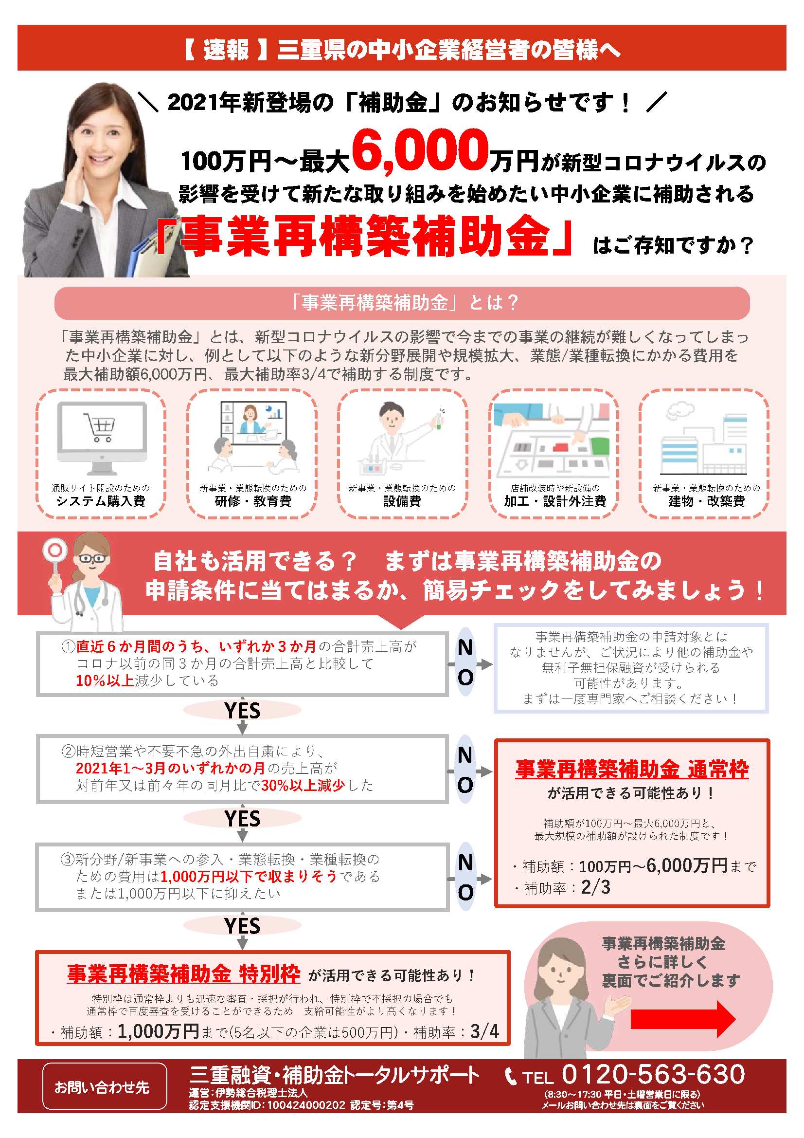 今年の公的資金の目玉 予算額1兆1485億円の事業再構築補助金 三重融資 補助金トータルサポート